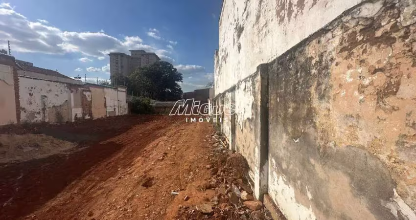 Terreno comercial para alugar na Rua José Ferraz de Carvalho, Centro, Piracicaba