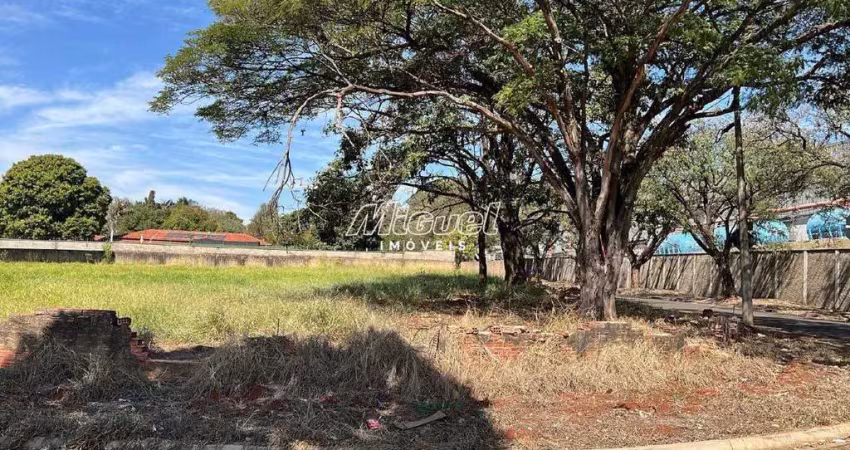 Terreno à venda na Rua Dorival Cruz Lima, Santa Rita, Piracicaba