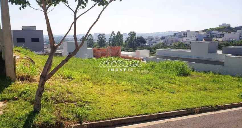 Terreno em condomínio, à venda, condomínio residencial soleil			, ondas - piracicaba