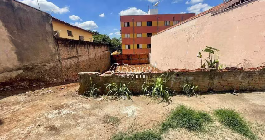 Terreno à venda na Rua Professor Hélio Penteado de Castro, Nova América, Piracicaba
