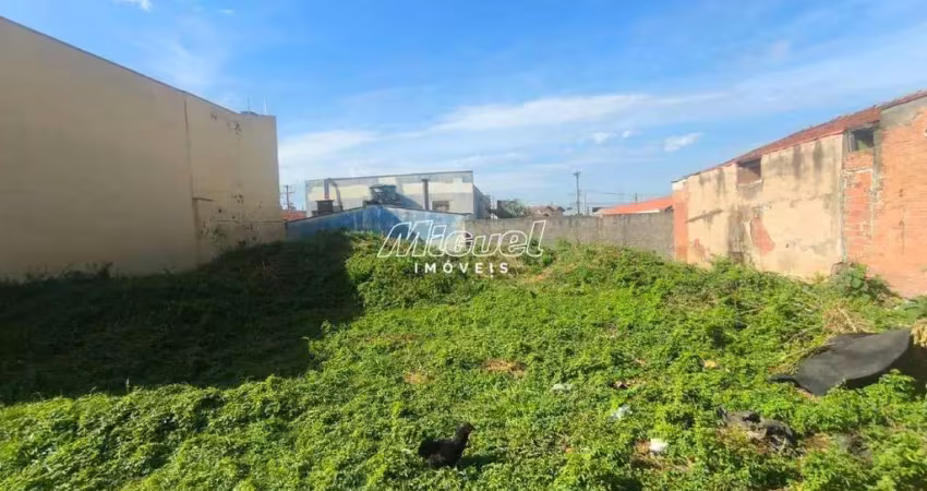 Terreno, para aluguel, jardim nova iguaçu - piracicaba