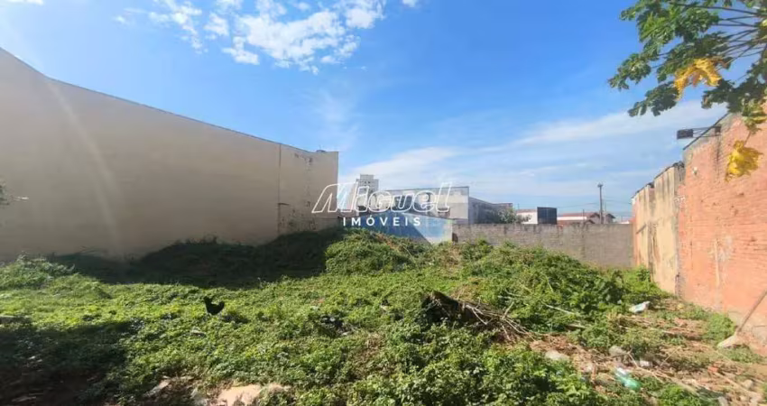 Terreno comercial para alugar na Rua João Miguel Japur, Unileste, Piracicaba