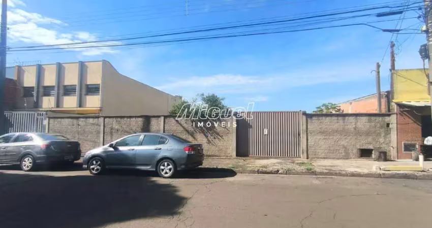 Terreno comercial para alugar na Rua João Miguel Japur, Jardim Nova Iguaçu, Piracicaba