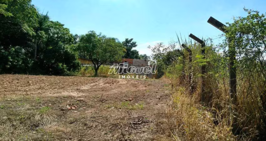 Terreno, à venda, estância lago azul (ártemis) - piracicaba