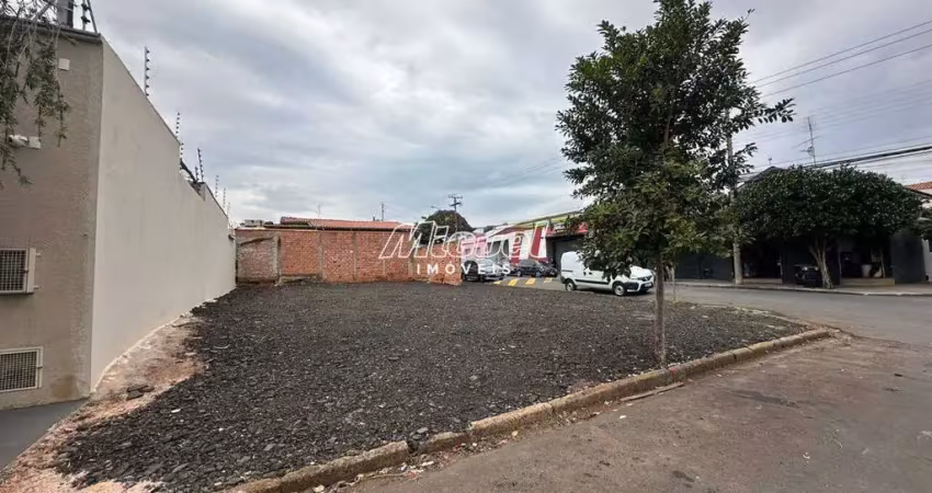 Terreno comercial para alugar na Rua Santos, Jaraguá, Piracicaba