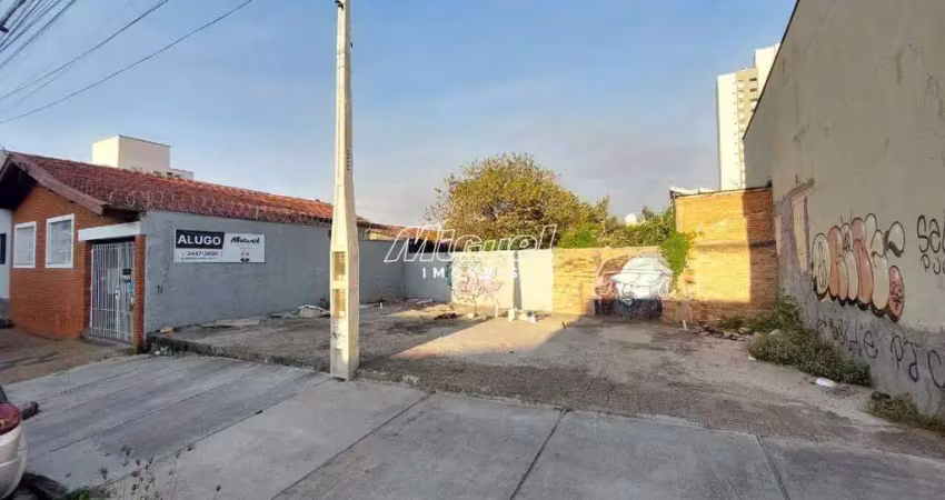 Terreno, área total 105,41m² para aluguel, cidade alta - piracicaba