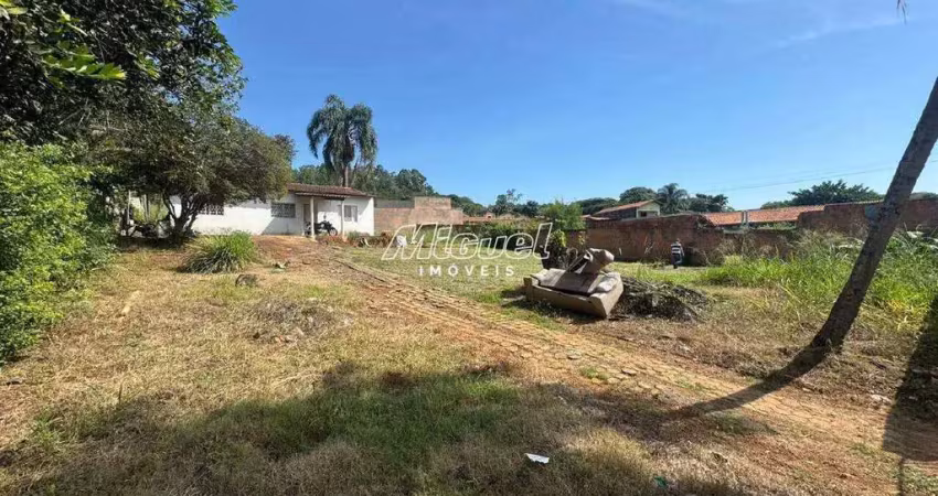 Terreno, à venda, área 688,00 m² - santa rosa - piracicaba - sp