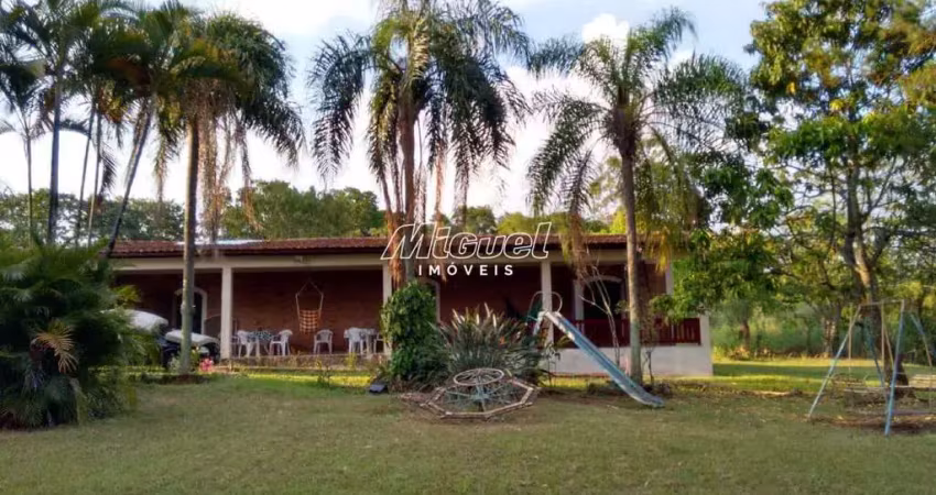 Chácara / sítio com 2 quartos à venda na Estrada Professor Wladir Ducatti, Itaperu, Piracicaba