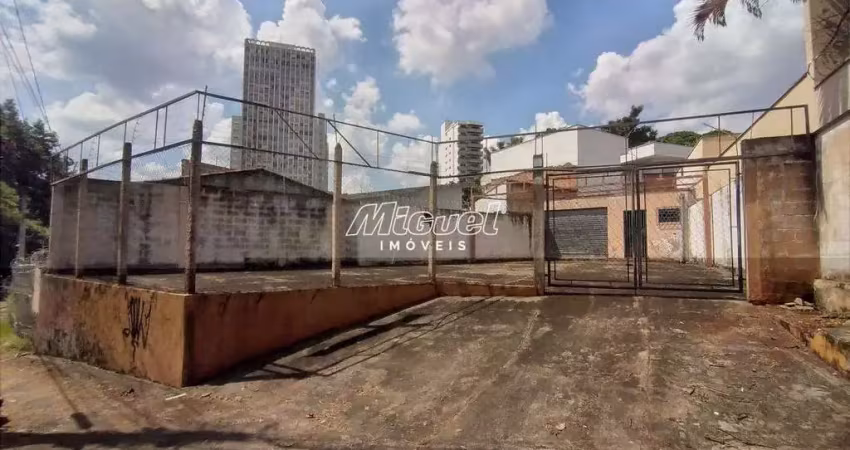 Terreno comercial, para aluguel, área 245,00 m² - cidade jardim - piracicaba - sp
