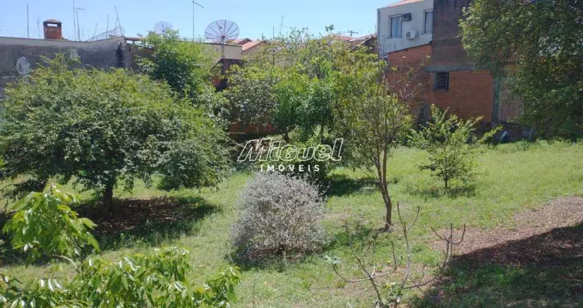 Área, à venda, com 1.448,16 m² - cidade alta - piracicaba - sp
