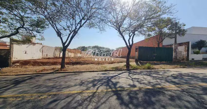 Terreno comercial, para aluguel, área 2.950,00 m² - nova piracicaba - piracicaba - sp