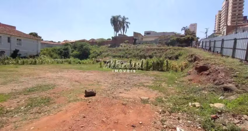 Terreno, para aluguel, área 1.568,84 m² - centro - piracicaba - sp