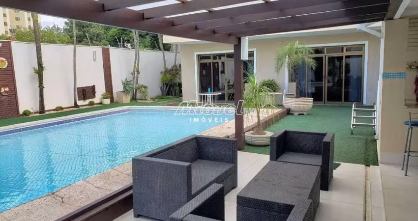 Casa com 4 quartos para alugar na Rua Doutor Celso Silveira Mello, Morumbi, Piracicaba