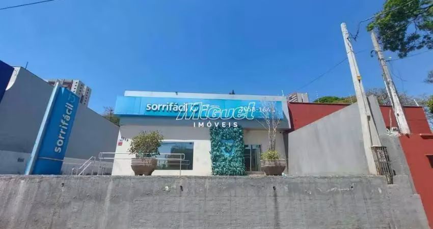 Salão comercial, para aluguel, cidade alta - piracicaba