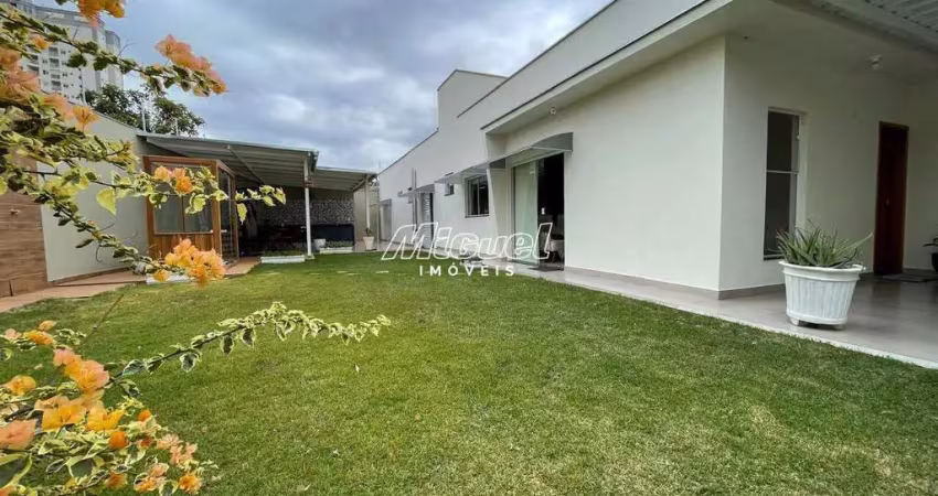 Casa com 2 quartos à venda na Rua Marcellino Ferreira, Residencial Portal da Água Branca, Piracicaba