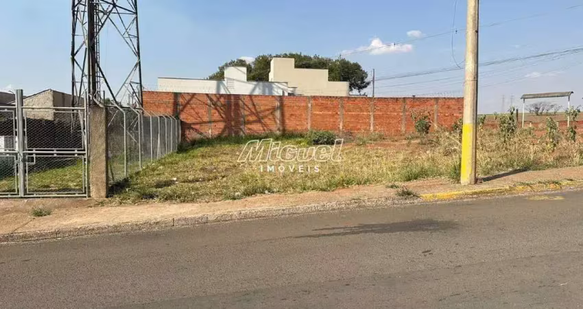 Terreno à venda na Avenida Aloíso Batista da Silva, Mário Dedini, Piracicaba