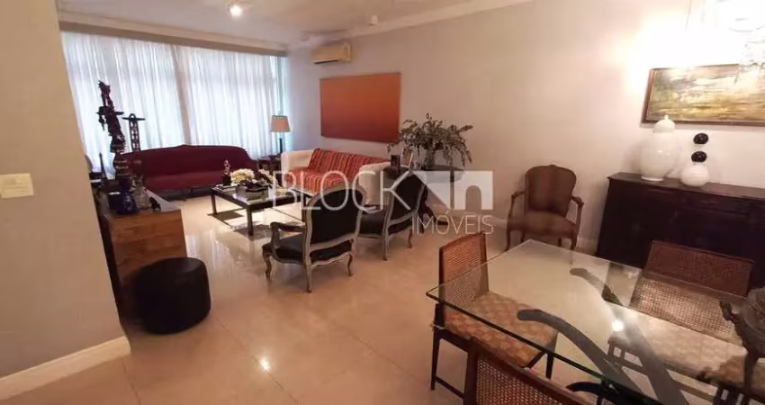 Apartamento com 3 quartos à venda na Rua Bulhões de Carvalho, --, Copacabana, Rio de Janeiro