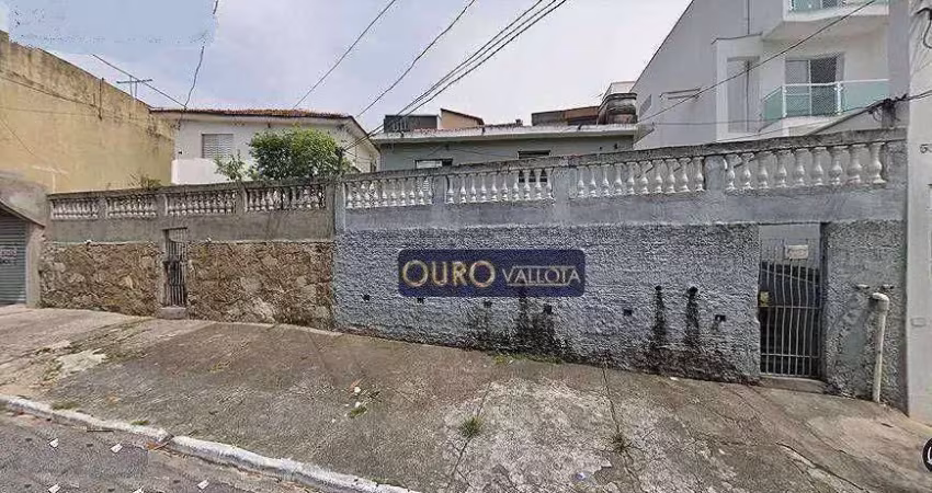 Terreno à venda na Praça Conde de São Januário, Vila Califórnia, São Paulo