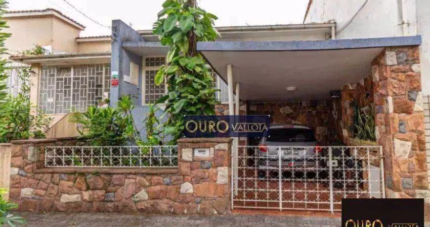 Terreno à venda, 191 m² por R$ 875.000,00 - Mooca - São Paulo/SP