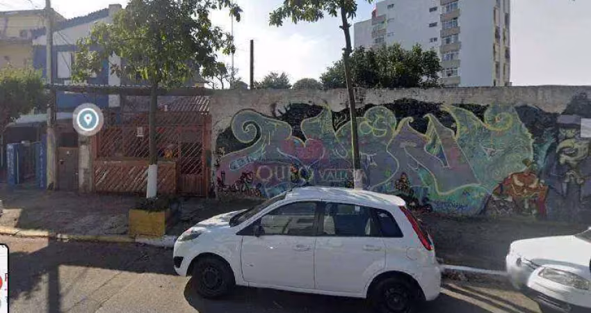 Terreno comercial à venda na Rua Colônia da Glória, Vila Mariana, São Paulo