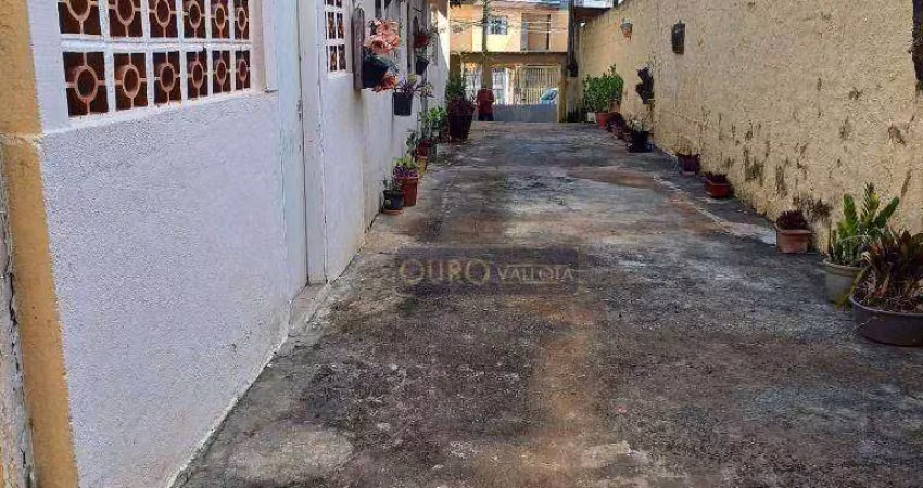 Terreno à venda na Rua Almeida Brandão, Vila Guilhermina, São Paulo