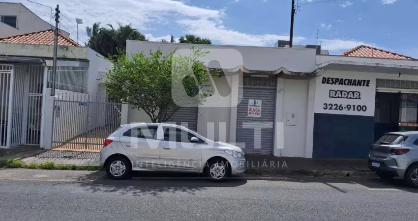 Sala comercial para alugar no Brasil, Uberlândia 