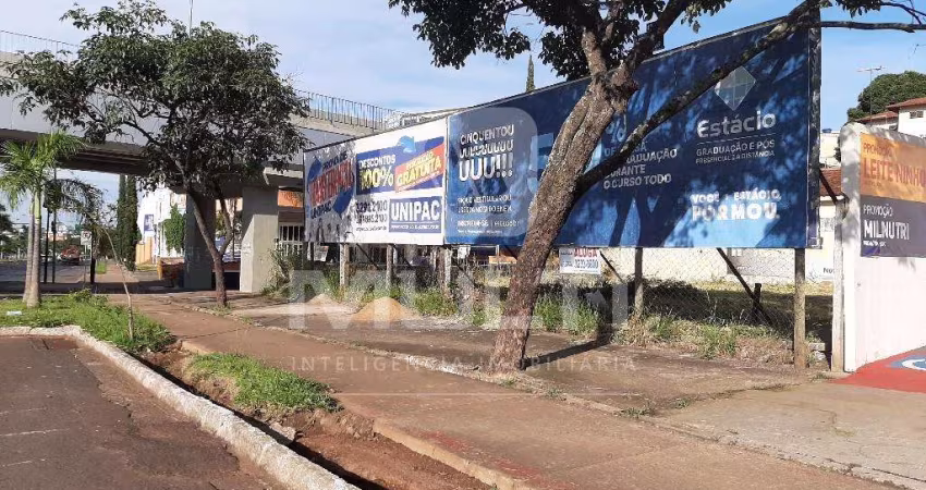 Terreno comercial para alugar no Lidice, Uberlândia 