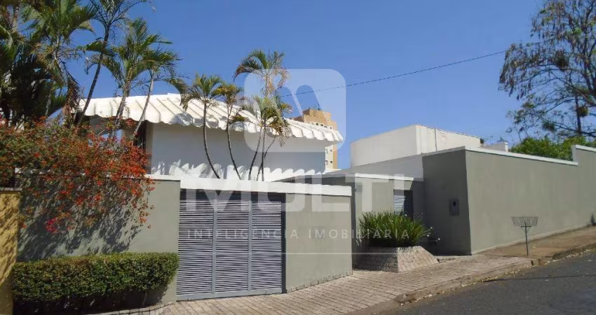 Casa com 3 quartos para alugar no Centro, Uberlândia 