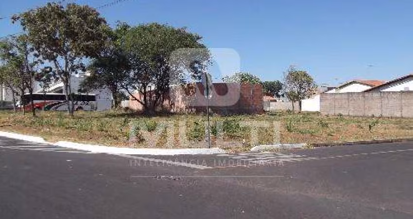 Terreno comercial para alugar no Jardim Botânico, Uberlândia 