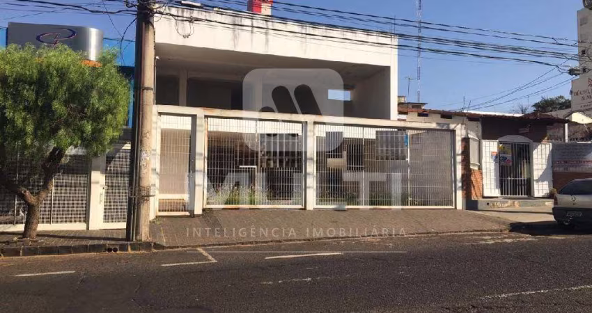 Casa comercial para alugar no Brasil, Uberlândia 