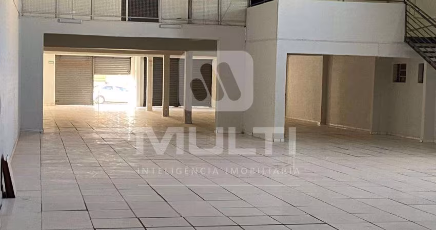 Sala comercial para alugar na Nossa Senhora Aparecida, Uberlândia 