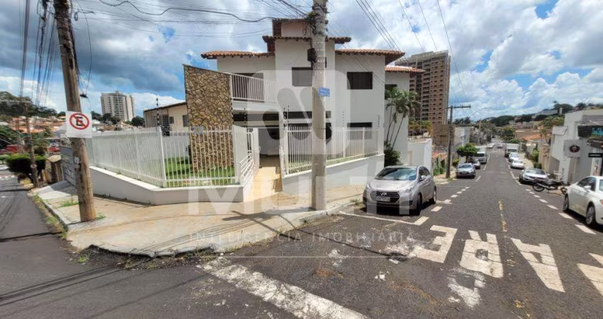 Sala comercial para alugar no Lidice, Uberlândia 