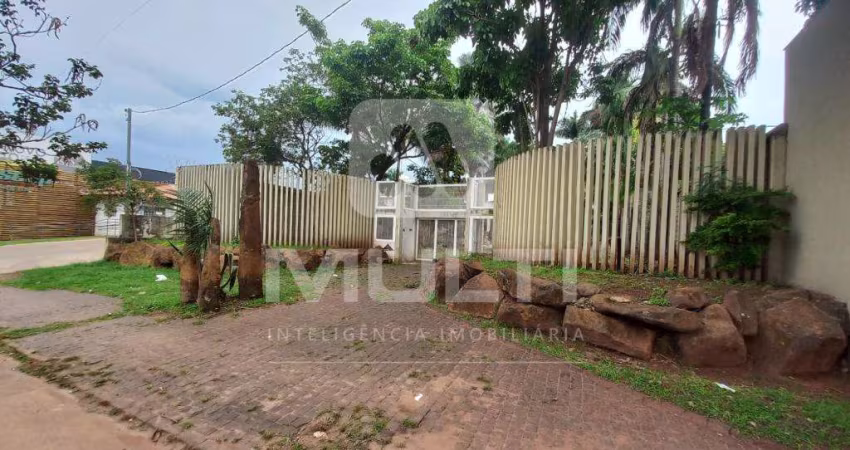 Terreno comercial para alugar no Tabajaras, Uberlândia 