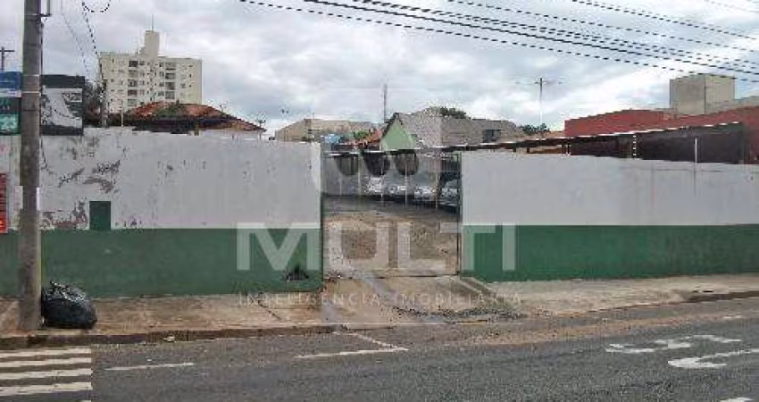 Terreno comercial para alugar no Brasil, Uberlândia 