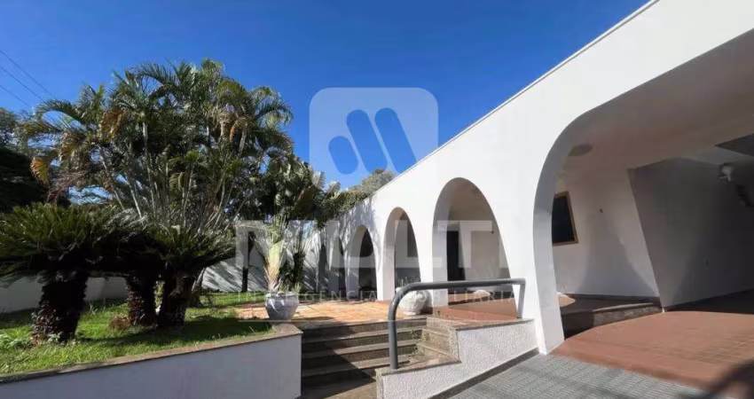Casa comercial para alugar na Cidade Jardim, Uberlândia 