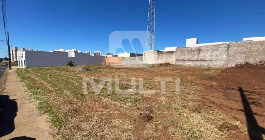 Terreno comercial à venda no Jardim Europa, Uberlândia 