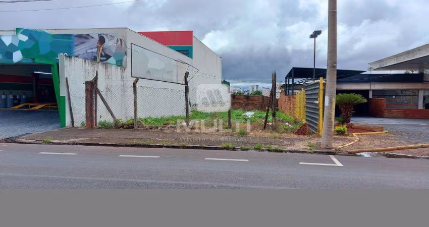 Terreno comercial à venda na Nossa Senhora Aparecida, Uberlândia 