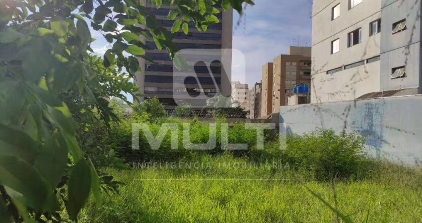 Terreno comercial à venda em Saraiva, Uberlândia 
