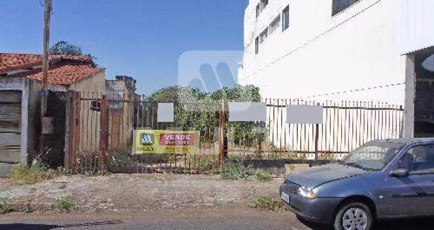 Terreno comercial para alugar no Brasil, Uberlândia 