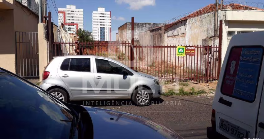 Terreno comercial à venda no Martins, Uberlândia 