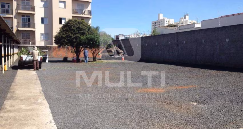 Terreno comercial à venda no Brasil, Uberlândia 
