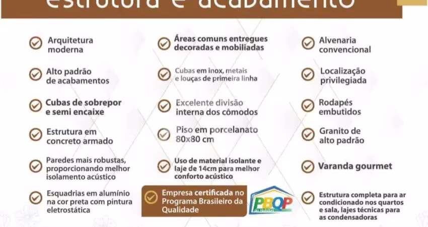 Apartamento com 3 quartos à venda no Santa Mônica, Uberlândia 