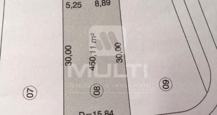 Terreno em condomínio fechado à venda no Alphaville, Uberlândia 