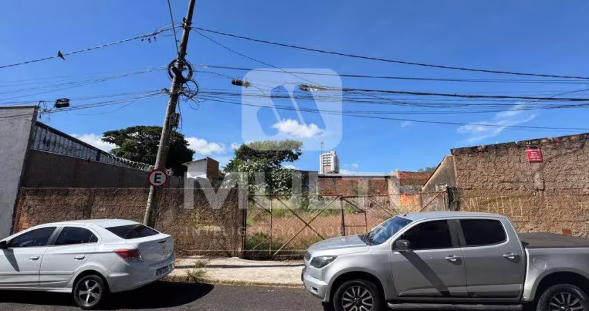 Terreno à venda no Tibery, Uberlândia 