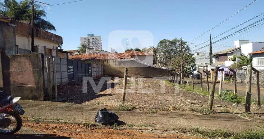 Terreno comercial para alugar no Tabajaras, Uberlândia 