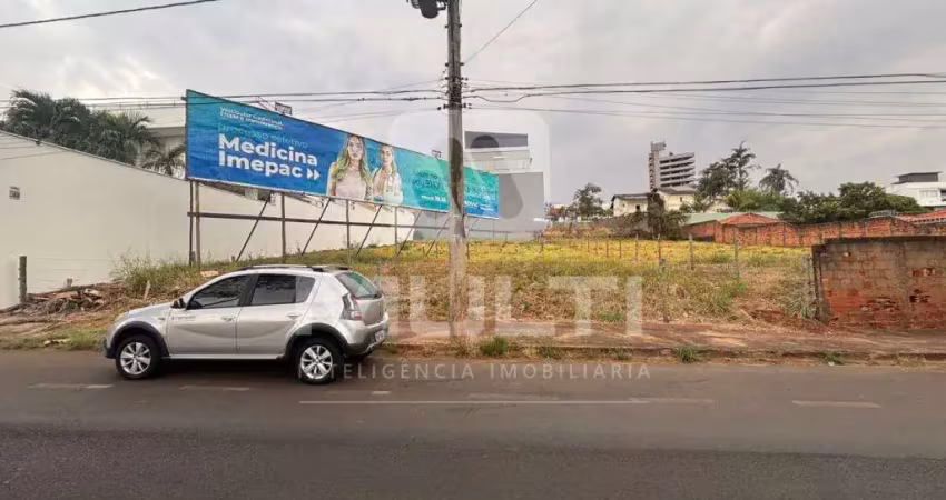 Terreno à venda na Cidade Jardim, Uberlândia 