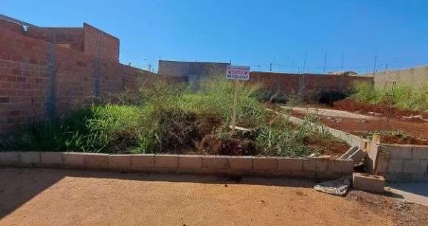 Terreno à venda, 147 m² por R$ 95.000,00 - Reserva Macaúba - Ribeirão Preto/SP