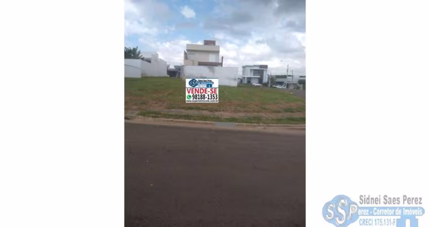 TERRENO 350,70 M2 FASE 1 CONDOMÍNIO RESERVA IPANEMA – SOROCABA