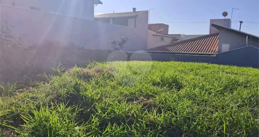 Terreno à venda na Pedro Wanderley Caparica, Vila Rubens, Indaiatuba