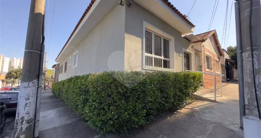 Casa com 2 quartos para alugar na Dom José, Jardim Pau Preto, Indaiatuba